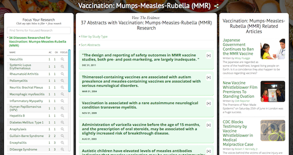 MMR Vaccine Research Dashboard
